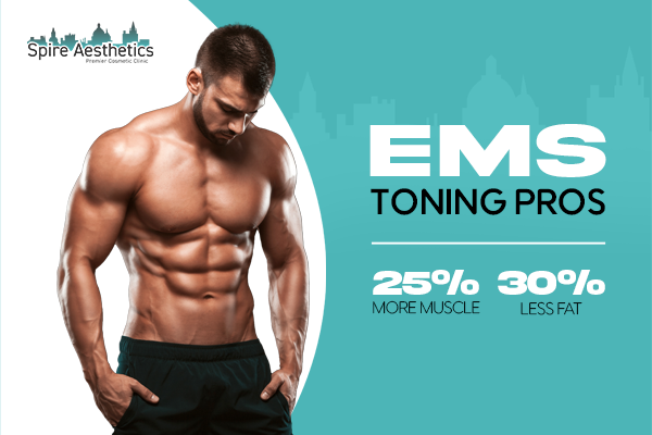 image of man with benefits of EMS toning pros treatment to help combat weight gain Birchills