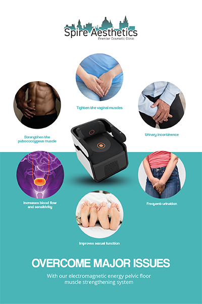 Image showing the benefits of Pelvic Floor Chair Therapy Birchills